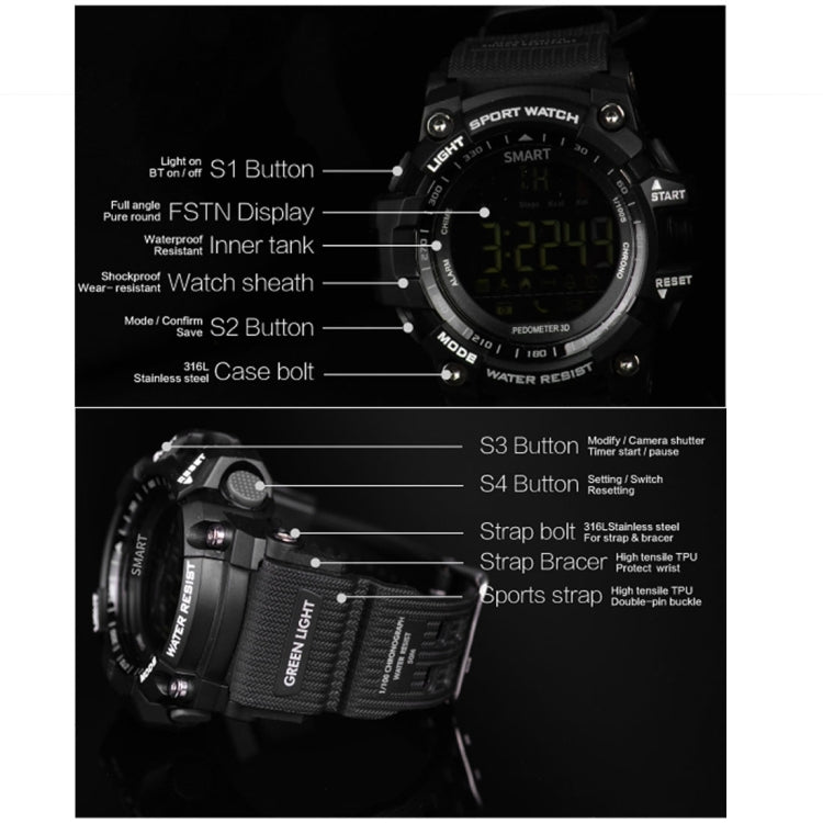 EX16 1.12 Inch FSTN LCD Full Angle Screen Display Sport Smart Watch, IP67 Waterproof, Support Pedometer / Stopwatch / Alarm / Notification Remind / Call Notify / Camera Remote Control / Calories Burned, Compatible with Android and iOS Phones(Blue) - Smart Watches by buy2fix | Online Shopping UK | buy2fix