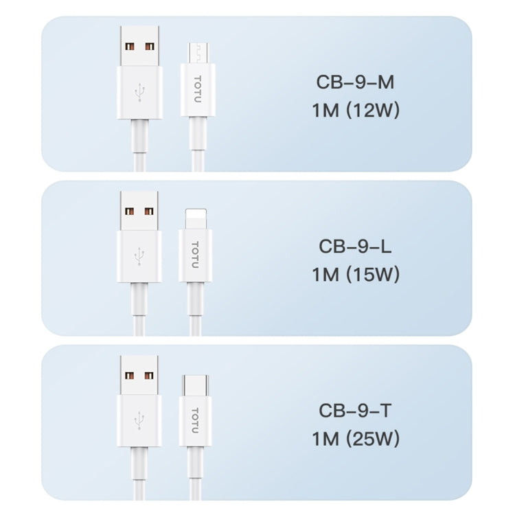 TOTU CB-9-M 12W USB to Micro USB TPE Data Cable, Length: 1m(White) - Micro USB Cable by TOTUDESIGN | Online Shopping UK | buy2fix