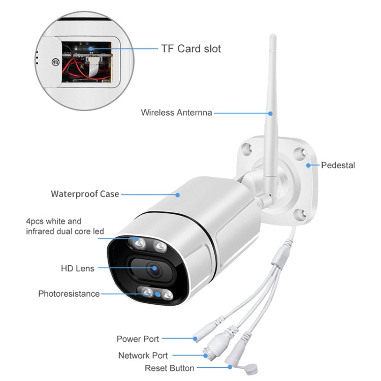 Q39 Motion Tracking Night Vision Smart Camera Supports Voice Intercom, Plug Type:EU Plug(White) - Wireless Camera by buy2fix | Online Shopping UK | buy2fix