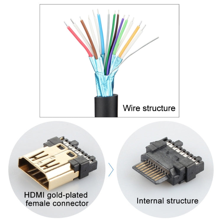 Right Elbow HDTV Male to Female Extension Cable with Ear Screw Holes, Length: 0.5m - Cable by buy2fix | Online Shopping UK | buy2fix