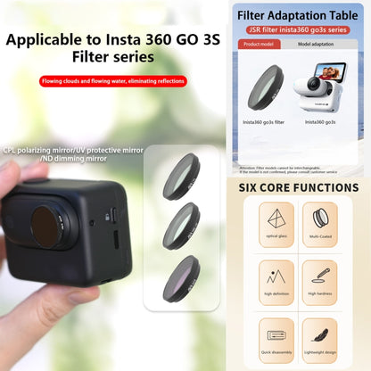 For Insta360 GO 3S JUNESTAR Camera Lens Filter, Filter:3 in 1 UV - Len Accessories by JSR | Online Shopping UK | buy2fix