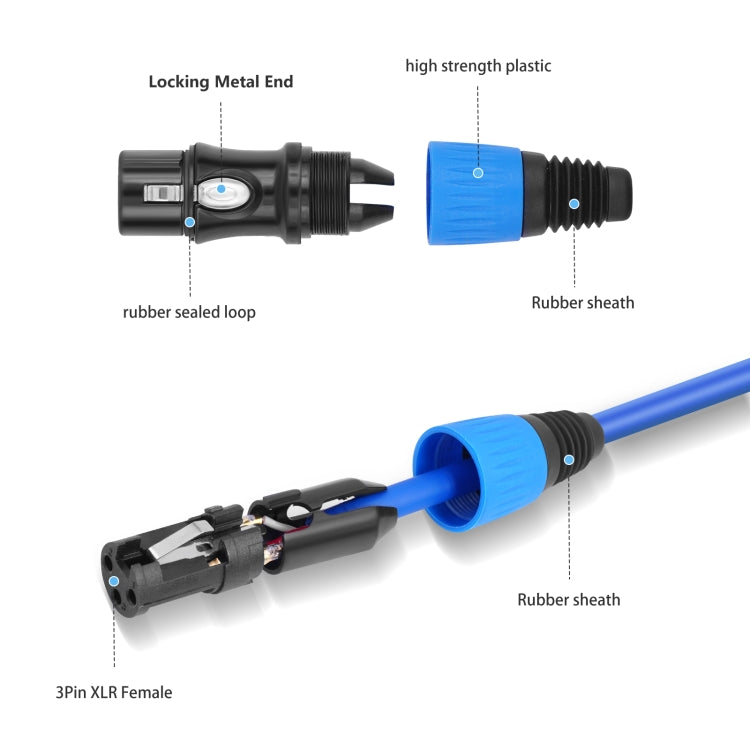 JC1015 XLR 3pin Male to Female Audio Cable, Length:5m(Black) - Microphone Audio Cable & Connector by buy2fix | Online Shopping UK | buy2fix