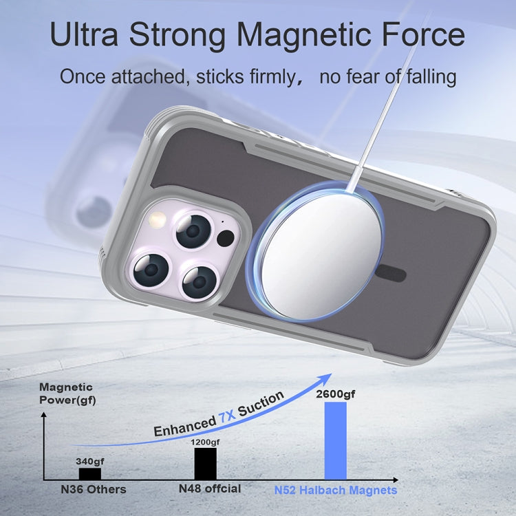 For iPhone 16 Pro Skin Feel Frosted MagSafe Magnetic PC Hybrid TPU Phone Case(Grey) - iPhone 16 Pro Cases by buy2fix | Online Shopping UK | buy2fix