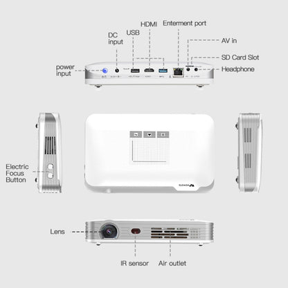 WOWOTO T9 1280 x 800 RGB LED Portable Projector Android 6.0 2GB+16GB, Plug Type:EU Plug(White) - LED Projector by WOWOTO | Online Shopping UK | buy2fix