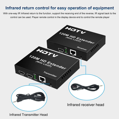 120m HDTV Network Extender(US Plug) - Amplifier by buy2fix | Online Shopping UK | buy2fix