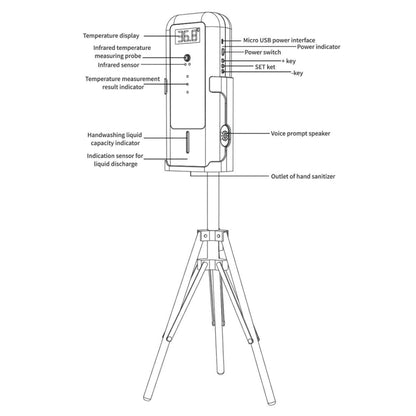 YAD-001 Infrared Thermometer + Automatic Infrared Sensor Sterilization Dispenser with Tripod Mount Holder - Infra-red Thermoscope by buy2fix | Online Shopping UK | buy2fix