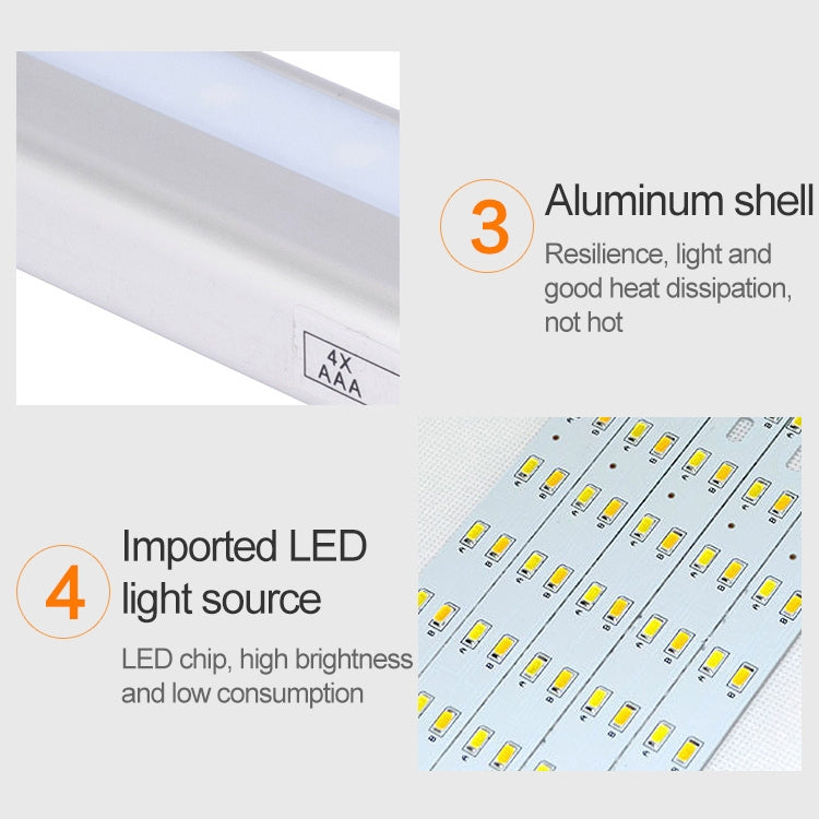 1.8W 10 LEDs White Light Wide Screen Intelligent Human Body Sensor Light LED Corridor Cabinet Light, Battery Version - Sensor LED Lights by buy2fix | Online Shopping UK | buy2fix