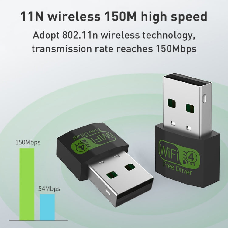 150Mbps Mini USB Wireless Network Adapter WiFi Signal Receiver - USB Network Adapter by buy2fix | Online Shopping UK | buy2fix