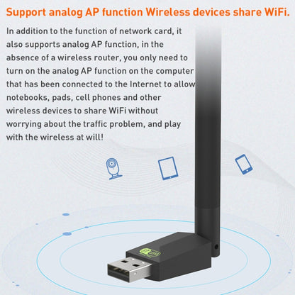 1510 150Mbps Drive Free USB Network Adapter WiFi Transmitter Receiver - USB Network Adapter by buy2fix | Online Shopping UK | buy2fix