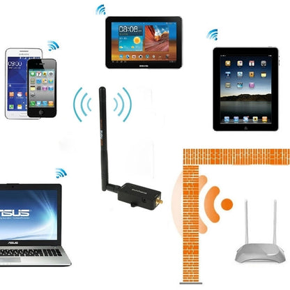 Sunhans SH24BTA-N 35dBm 2.4GHz 3W 11N/G/B WiFi Signal Booster WiFi Amplifier Wireless Repeater(AU Plug) - Broadband Amplifiers by buy2fix | Online Shopping UK | buy2fix