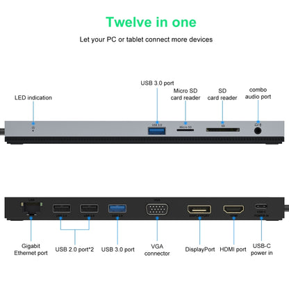 Wavlink UMD03 Triple Display Adapter Type-C Hub 12 in 1 Docking Station - USB HUB by WAVLINK | Online Shopping UK | buy2fix