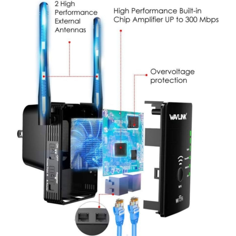 Wavlink WN578R2 With 2 External Antennas N300 Wireless AP/Range Extender/Router, Plug:AU Plug - Wireless Routers by WAVLINK | Online Shopping UK | buy2fix