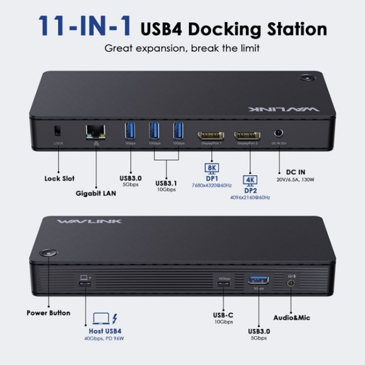 WAVLINK UTD22 Support 96W Laptop Charging USB4 Docking Station Dual Monitor USB-C Hub(US Plug) -  by WAVLINK | Online Shopping UK | buy2fix