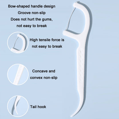 FukuBook Portable Mini Automatic Opening and Closing Floss Storage Box with Floss(Green) - Oral Irrigators by FukuBook | Online Shopping UK | buy2fix