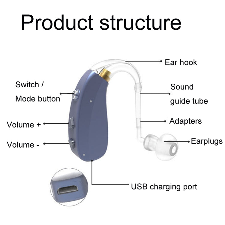 EN-T201A Digital Machine Elderly Charging Hearing Aid Sound Amplifier(Black) - Hearing Aids by buy2fix | Online Shopping UK | buy2fix