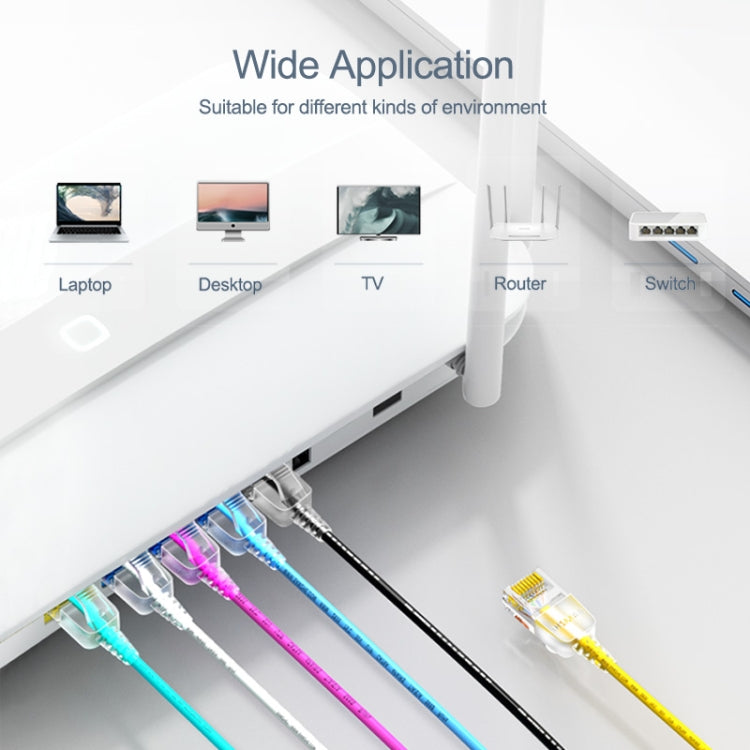 SAMZHE Cat6A Ethernet Cable UTP Network Patch Cable 15m(White) - Lan Cable and Tools by SAMZHE | Online Shopping UK | buy2fix