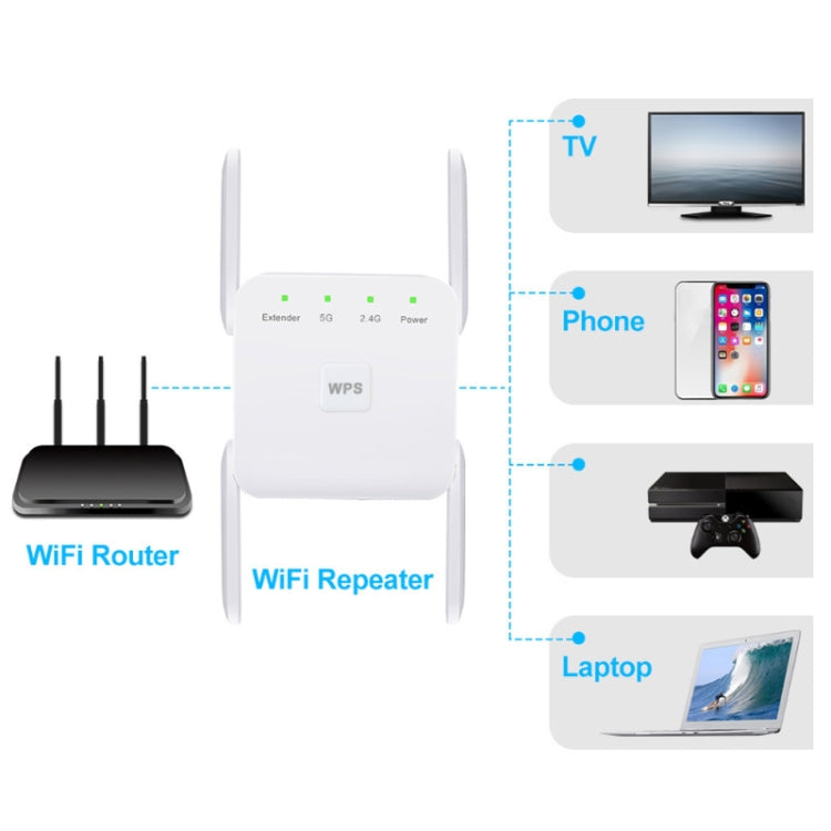 1200Mbps 2.4G / 5G WiFi Extender Booster Repeater Supports Ethernet Port White UK Plug - Broadband Amplifiers by buy2fix | Online Shopping UK | buy2fix