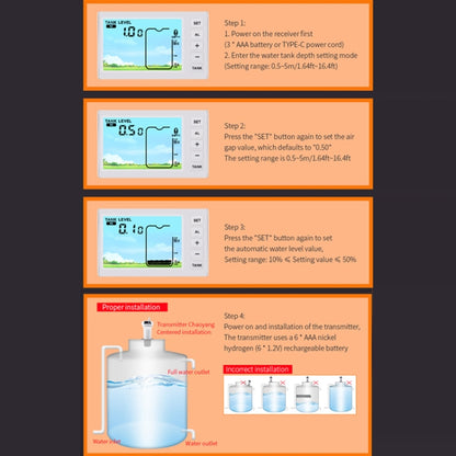 Underground Open Measurement Ultrasonic Liquid Level Meter(TS-FT001) - Water Leakage Alarm by buy2fix | Online Shopping UK | buy2fix