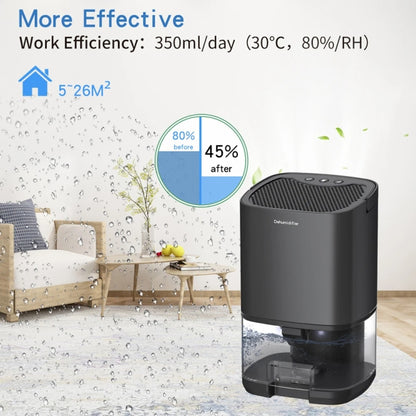 1L 36W Air Dehumidifier for Home Damp Drying Clothes with 7 colors Light EU Plug(Black) - Dehumidifiers by buy2fix | Online Shopping UK | buy2fix