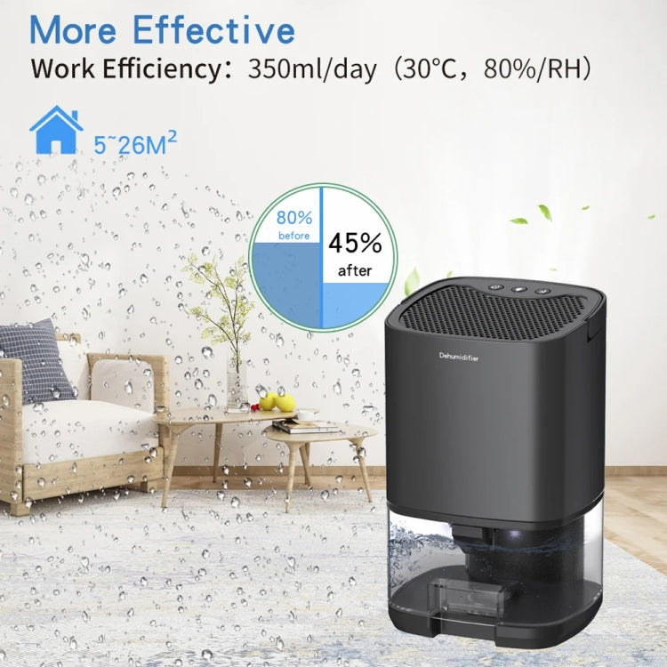 1L 36W Air Dehumidifier for Home Damp Drying Clothes with 7 colors Light UK Plug(White) - Dehumidifiers by buy2fix | Online Shopping UK | buy2fix