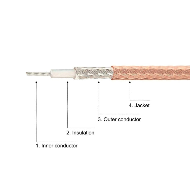 20cm RF Coaxial Cable BNC Male To SMB Female RG316 Adapter Extension Cable - Connectors by buy2fix | Online Shopping UK | buy2fix