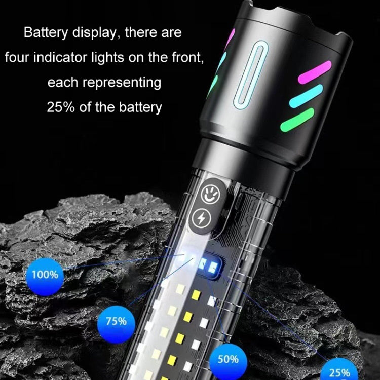 Type-C Rechargeable Outdoor Zoom Strong Laser Flashlight(519) - LED Flashlight by buy2fix | Online Shopping UK | buy2fix