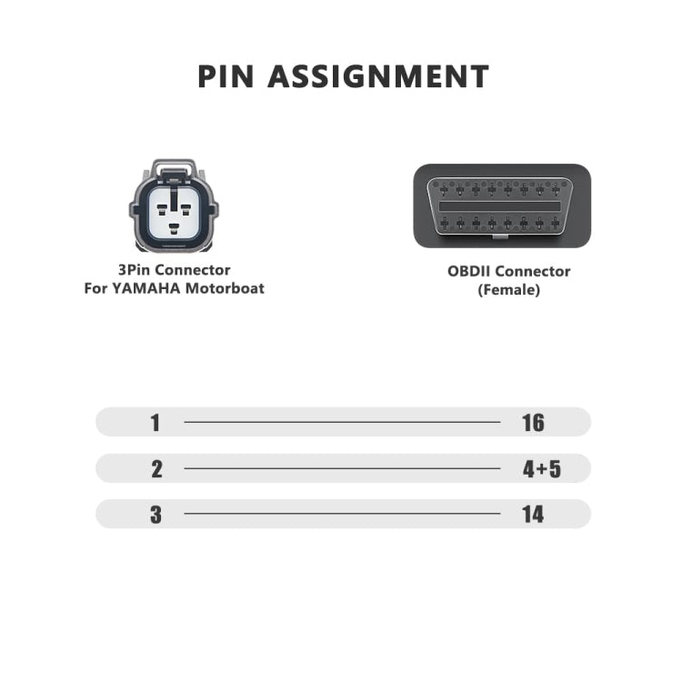 For Yamaha Jet Ski 3-Pin OBD Female Diagnostic Cable Adapter(30cm) - Cables & Connectors by buy2fix | Online Shopping UK | buy2fix