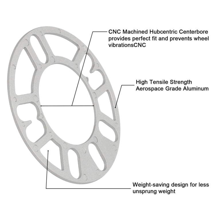 5mm Widen Wheel Hub Gasket For Car ET Modification - Wheels Tires & Parts by buy2fix | Online Shopping UK | buy2fix