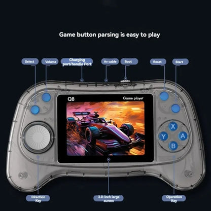 Q8 Handheld Game Console 3.0 Inch Screen Support TV Connection Built In 800 Games Doubles Transparent Gray - Pocket Console by buy2fix | Online Shopping UK | buy2fix