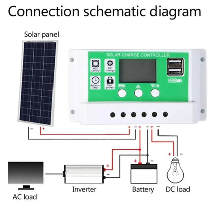 30A 12V PWM Solar Cell Panel Charger Controller Lithium-ion Lead-acid Battery Solar Controller - Voltage Stabilizer by buy2fix | Online Shopping UK | buy2fix