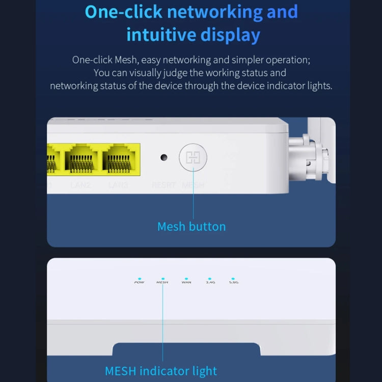 COMFAST CF-WR630AX 3000Mbps Dual-Band WiFi6 MESH Router 4x5dBi Antenna US Plug - Wireless Routers by COMFAST | Online Shopping UK | buy2fix