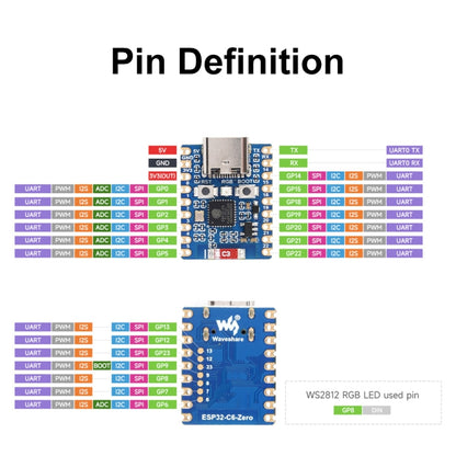 Waveshare ESP32-C6 Mini WiFi 6 & Bluetooth 5 Dual Processors Development Board, Spec: Zero - Boards & Shields by Waveshare | Online Shopping UK | buy2fix