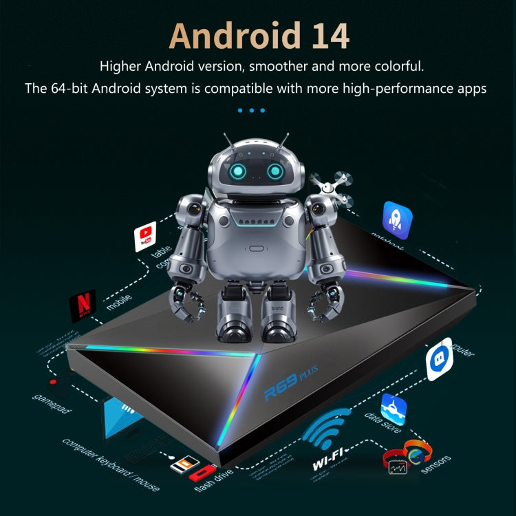 4G+32G US Plug R69PLUS Allwinner H728 Octa-Core ARM Cortex A55 Android 14 Network Box Player - Others by buy2fix | Online Shopping UK | buy2fix