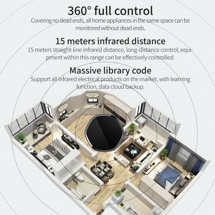 Graffiti Multimode Gateway Bluetooth MESH Infrared Remote Control 3 In 1 Zigbee Wireless Gateway - Smart Switch by buy2fix | Online Shopping UK | buy2fix