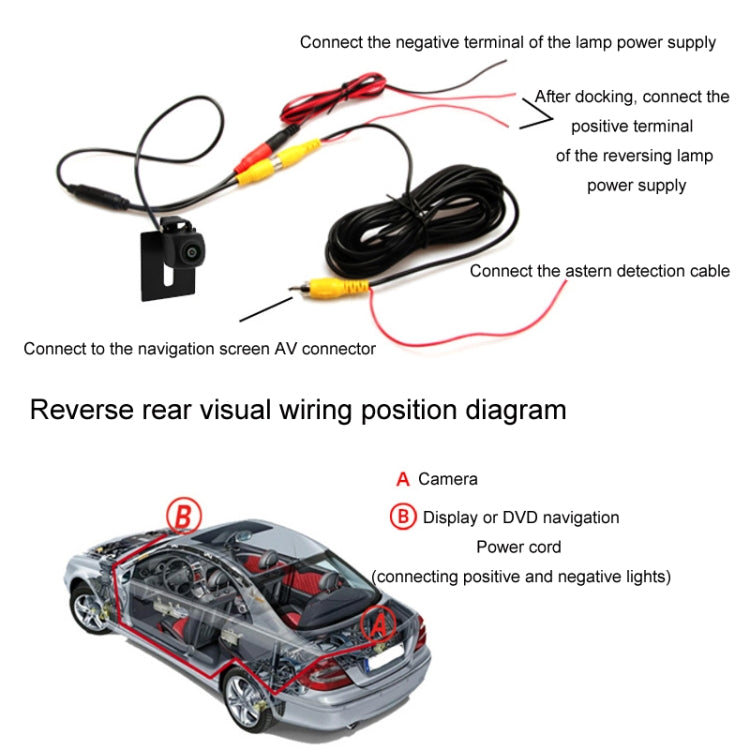 Car AHD Rear View High Definition Night Vision Reversing Camera, Specifications: AHD720P+170 Degrees - Rear View Cameras by buy2fix | Online Shopping UK | buy2fix