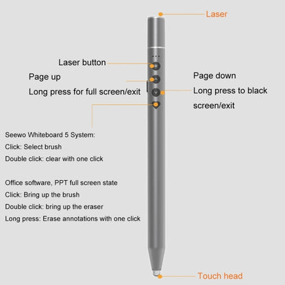 Multifunctional Conference Teaching Page Turning Pen Laser Pointer Without Telescopic -  by buy2fix | Online Shopping UK | buy2fix