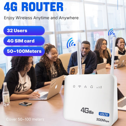 European Version 4G WiFi6 VOLTE CPE Wireless SIM Card Router With RJ45+RJ11, EU Plug - Wireless Routers by buy2fix | Online Shopping UK | buy2fix