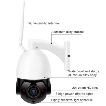 QX5 4G (EU Version) 2.0 Million Pixels 1080P HD 20X Zoom Dome Smart Camera, Support Infrared Night Vision / Motion Detection / Voice Intercom / TF Card, EU Plug - Security by buy2fix | Online Shopping UK | buy2fix