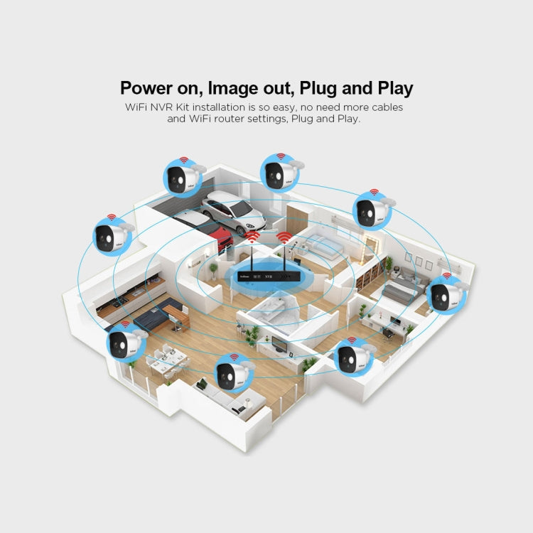 SriHome NVS002 1080P 6-Channel NVR Kit Wireless Security Camera System, Support Humanoid Detection / Motion Detection / Night Vision, UK Plug - Security by SriHome | Online Shopping UK | buy2fix