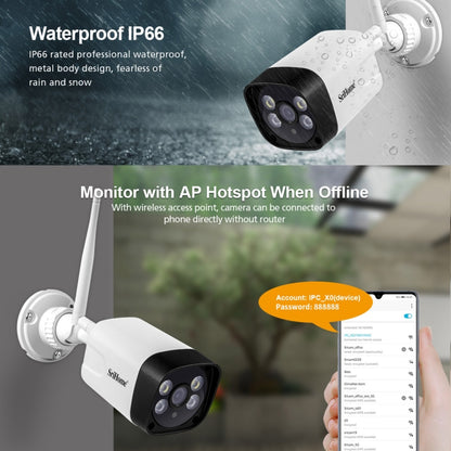 SriHome SH035 3.0 Million Pixels 1296P HD IP Camera, Support Two Way Audio / Motion Detection / Humanoid Detection / Full-color Night Vision / TF Card, US Plug - Security by SriHome | Online Shopping UK | buy2fix