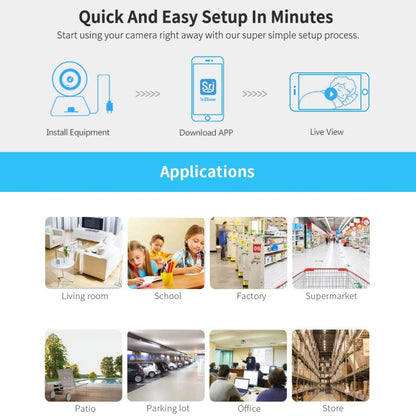SriHome SH020 3.0 Million Pixels 1296P HD AI IP Camera, Support Two Way Talk / Auto Tracking / Humanoid Detection / Night Vision / TF Card, US Plug - Security by SriHome | Online Shopping UK | buy2fix