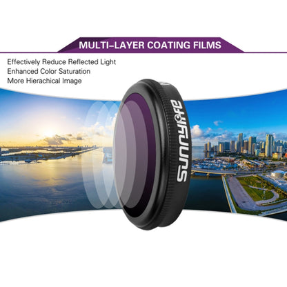 Sunnylife M2Z-FI288 ND8-PL + ND16-PL + ND32-PL + ND64-PL ND-PL Lens Filter for DJI Mavic 2 Zoom - DJI & GoPro Accessories by Sunnylife | Online Shopping UK | buy2fix