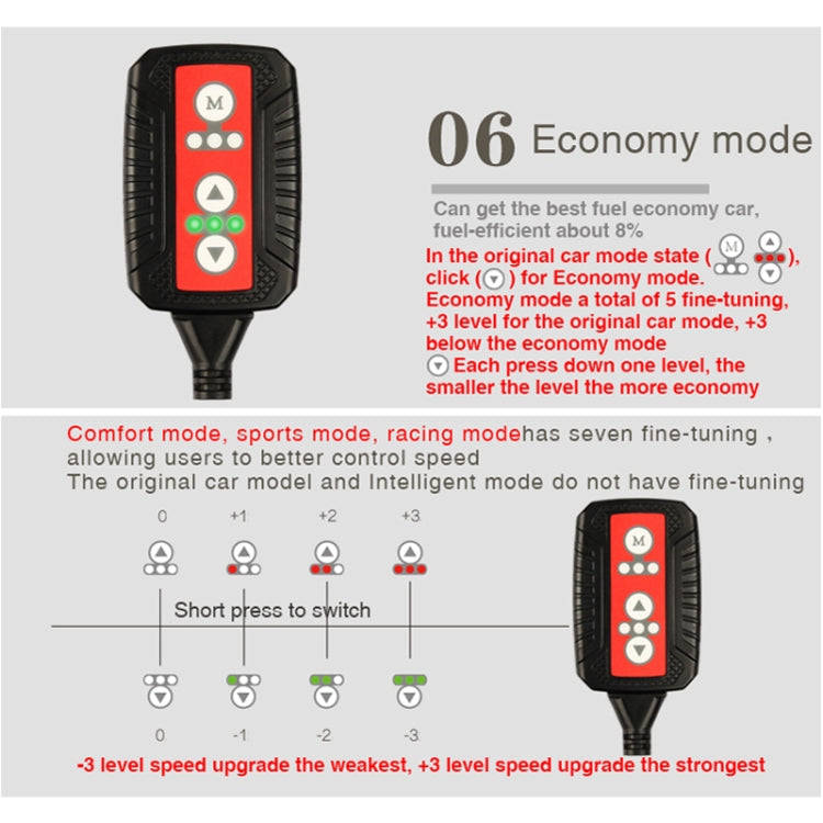 TROS X Global Intelligent Power Control System for Honda Civic 2016 1.5T, with Anti-theft / Learning Function - Car Modification by TROS | Online Shopping UK | buy2fix