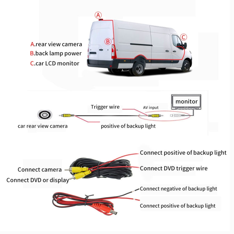 PZ465 Car Waterproof Brake Light View Camera for Citroen / Peugeot / Toyota - In Car by buy2fix | Online Shopping UK | buy2fix