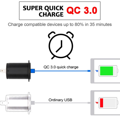 Universal Car QC3.0 Dual Port USB Charger Power Outlet Adapter 5V 2.4A IP66 with 60cm Cable(White Light) - In Car by buy2fix | Online Shopping UK | buy2fix