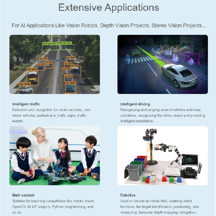 Waveshare Binocular Camera Base Board with Interface Expander for Raspberry Pi Compute Module 4 - Modules Expansions Accessories by WAVESHARE | Online Shopping UK | buy2fix