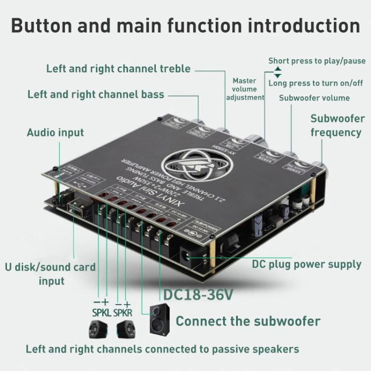 220W 12V 24V Power Bluetooth Wireless TP3251 Stereo Audio Amplifier Board Treble and Bass Control Subwoofer - Other Accessories by buy2fix | Online Shopping UK | buy2fix