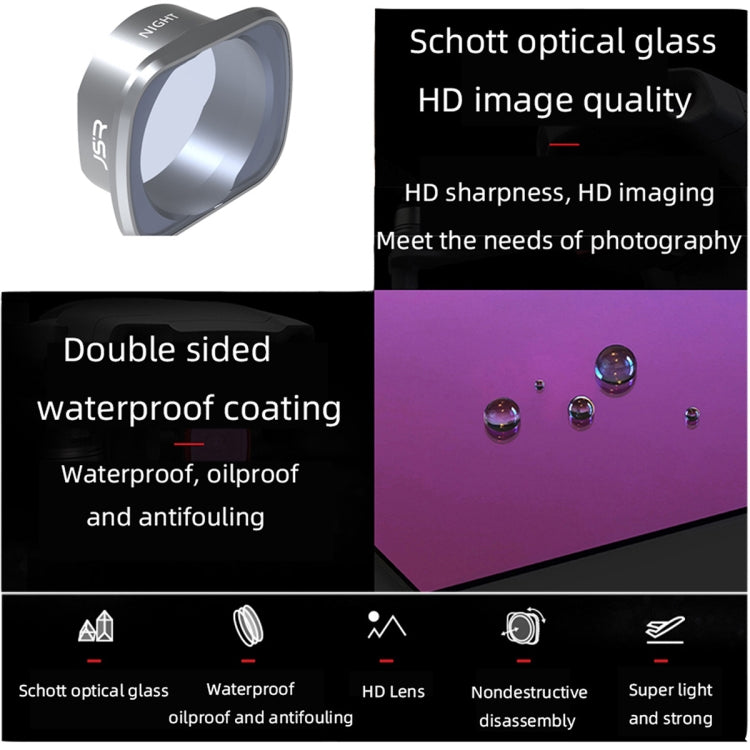 JSR KS ND64 Lens Filter for DJI FPV, Aluminum Alloy Frame - DJI & GoPro Accessories by JSR | Online Shopping UK | buy2fix