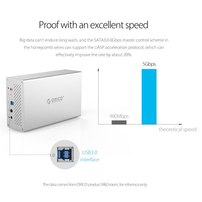 ORICO Honeycomb Series WS500RU3 SATA 3.5 inch USB 3.0 5 Bays Aluminum Alloy HDD / SSD Enclosure with Raid, The Maximum Support Capacity: 50TB - HDD Enclosure by ORICO | Online Shopping UK | buy2fix