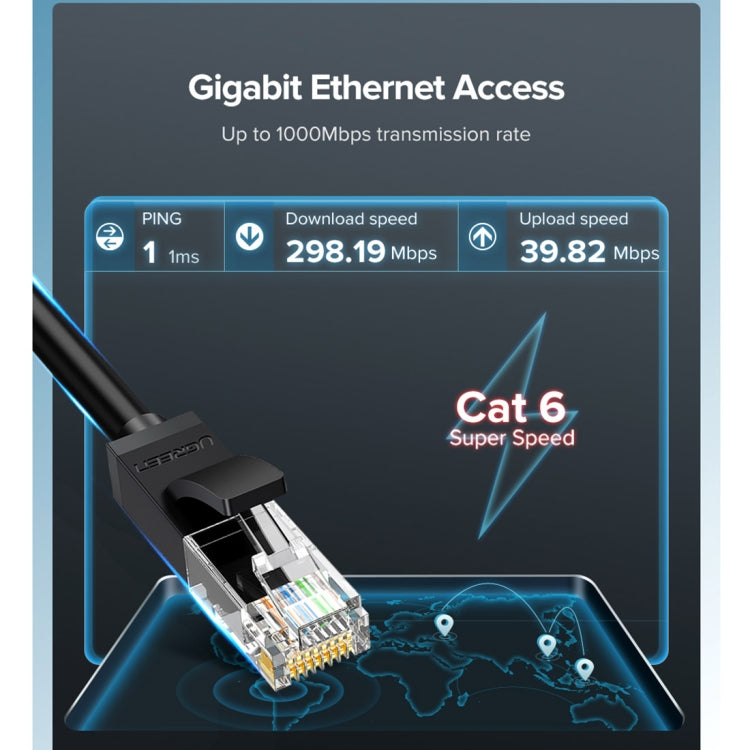 UGREEN NW102 Cat6 RJ45 Household Gigabit Twisted Pair Round Ethernet Cable, Length:8m - Lan Cable and Tools by UGREEN | Online Shopping UK | buy2fix